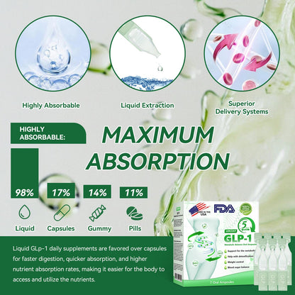 🇺🇸Official Direct Sales 👩‍⚕️|🍀🍀𝐋𝐄𝐑𝐂𝐄𝘼® 𝐺𝐿𝑃-𝟏 𝗠𝘂𝗹𝘁𝗶-𝗔𝗰𝘁𝗶𝗼𝗻 𝗢𝗿𝗮𝗹 𝗔𝗺𝗽𝗼𝘂𝗹𝗲𝘀 (𝐉𝐮𝐬𝐭 𝐨𝐧𝐜𝐞 𝐚 𝐝𝐚𝐲, 𝐯𝐢𝐬𝐢𝐛𝐥𝐞 𝐜𝐡𝐚𝐧𝐠𝐞𝐬 𝐢𝐧 𝟕 𝐝𝐚𝐲𝐬) 𝐅𝐨𝐫 𝐨𝐛𝐞𝐬𝐢𝐭𝐲, 𝐜𝐚𝐫𝐝𝐢𝐨𝐯𝐚𝐬𝐜𝐮𝐥𝐚𝐫 𝐡𝐞𝐚𝐥𝐭𝐡, 𝐝𝐢𝐚𝐛𝐞𝐭𝐞𝐬, 𝐬𝐥𝐞𝐞𝐩 𝐚𝐩𝐧𝐞𝐚, 𝐆𝐮𝐭 𝐇𝐞𝐚𝐥𝐭𝐡, 𝐣𝐨𝐢𝐧𝐭 𝐢𝐬𝐬𝐮𝐞𝐬, 𝐚𝐧𝐝 𝐦𝐨𝐫𝐞✨